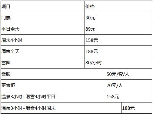 深圳朝阳蓝调庄园滑雪场门票价格