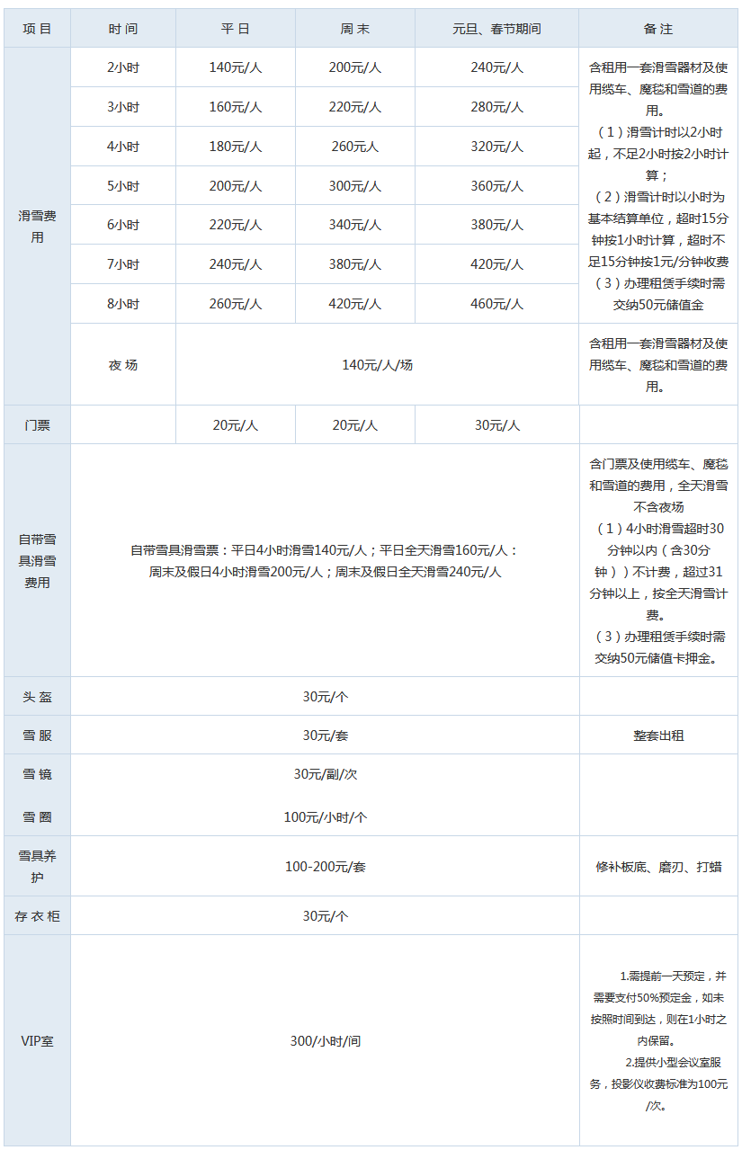 深圳昌平军都山滑雪场门票价格