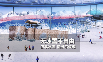 哈尔滨万达城室内滑雪场于6月30开业—星辉平台
