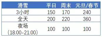 长春莲花山滑雪场滑雪价格