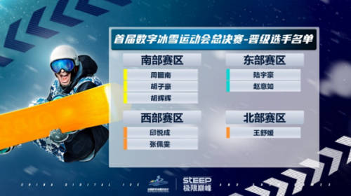 7月9日首届中国数字冰雪运动会总决赛将在深圳首钢园冰球馆开赛2