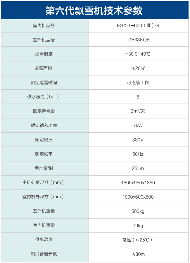 星辉平台第六代飘雪机技术参数